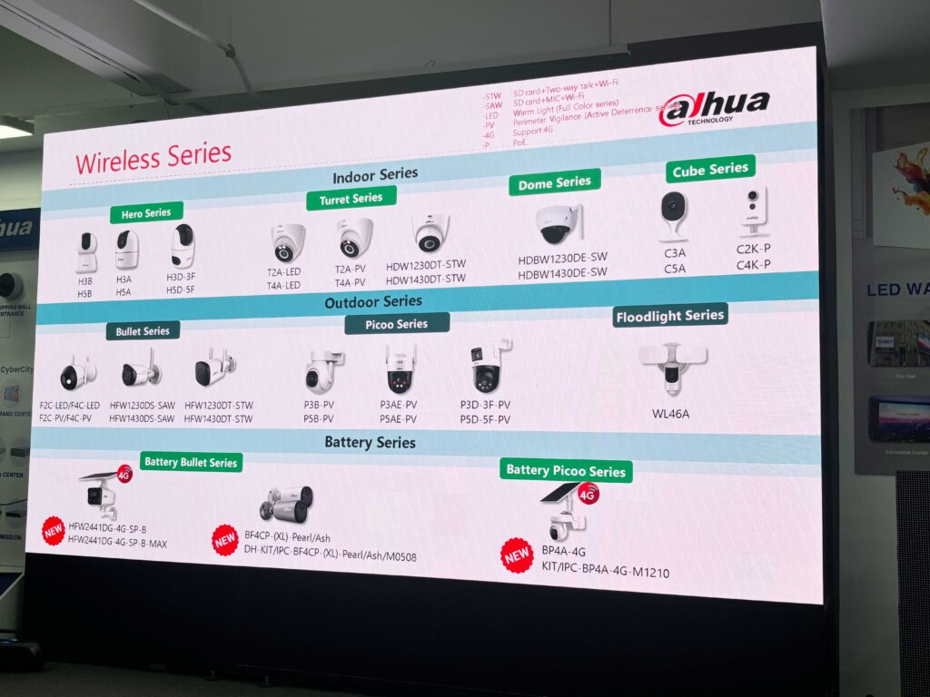 TechPryme Enhances Expertise Through Dahua Solutions Training