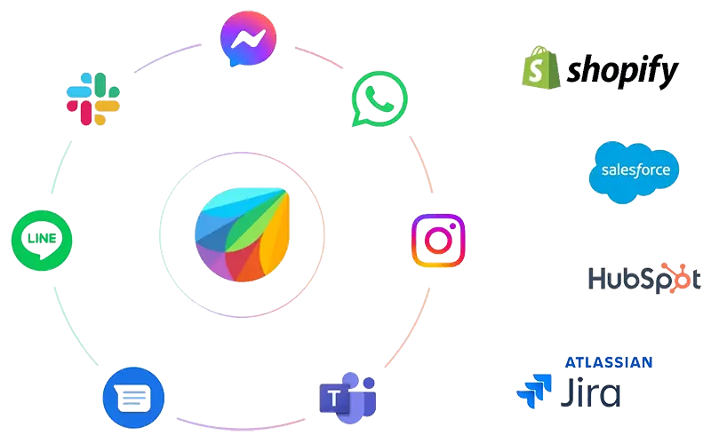 techpryme omnichannel service banner 05