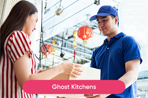 techpryme-pos-f-and-b-01